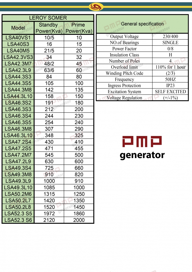 Leroy somer Alternator